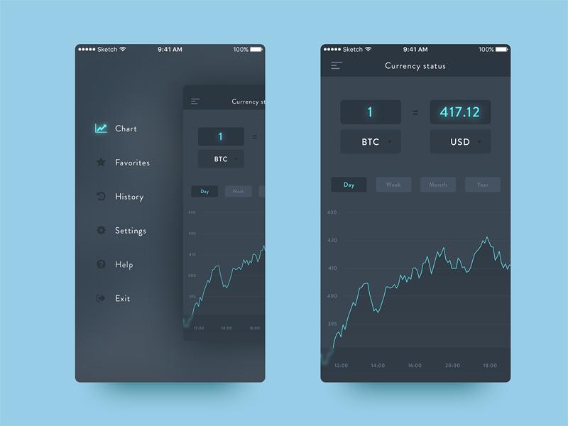 国外app首页设计欣赏,国外app界面设计欣赏简约