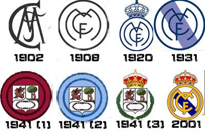 豪门队徽演变史,百年足坛历史之皇家马德里