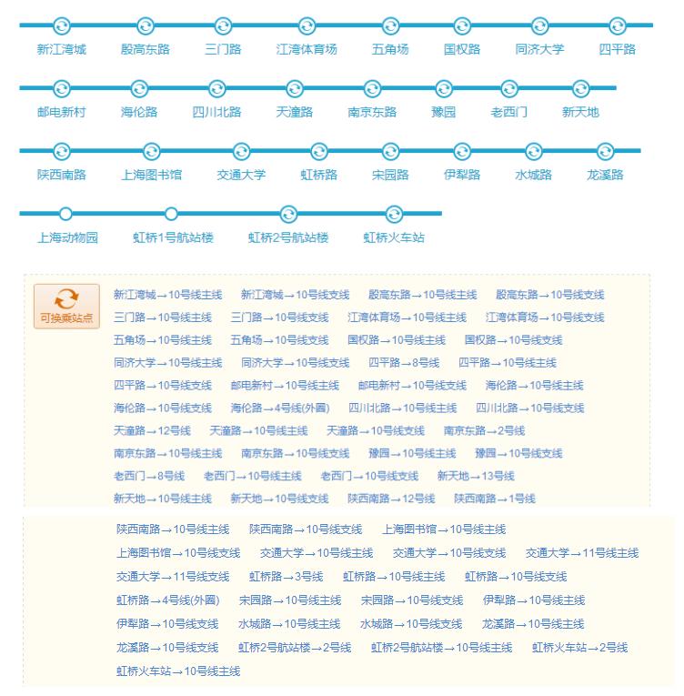 上海地铁2号线沿途美食,上海美食最多的地铁线路