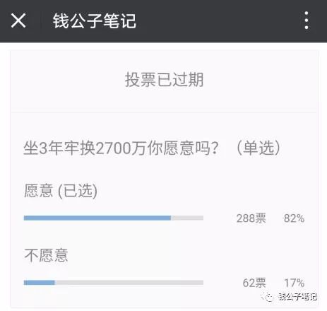 张小雷2019处理结果,张小雷账号