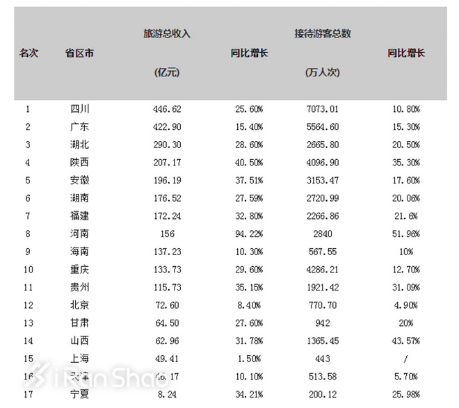 耐克联名新鞋发布,耐克又出什么新运动鞋
