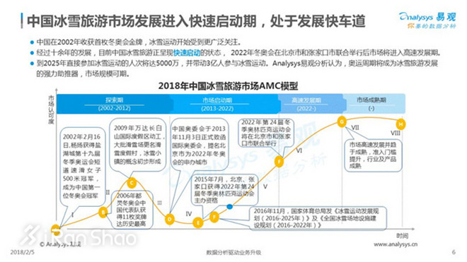 耐克联名新鞋发布,耐克又出什么新运动鞋