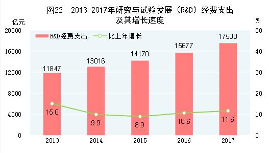 中国2017年gdp总量人民币,中国2017年gdp总额