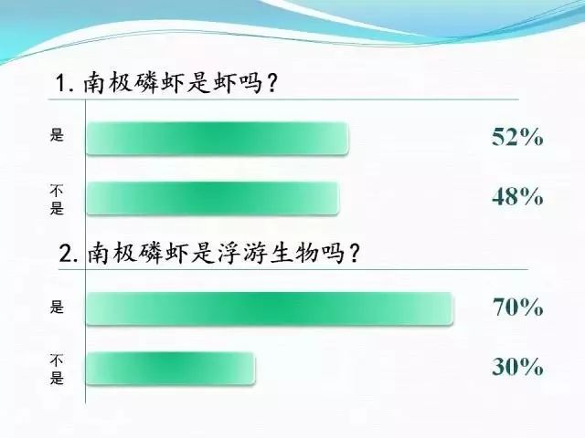 海洋探秘是什么意思,海洋生物探秘