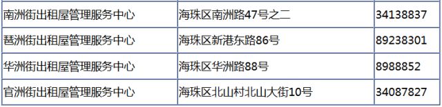 广东人需要办理广东居住证吗,在广东还需要办理居住证吗