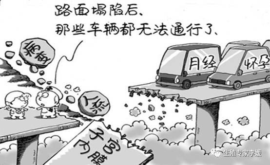 内膜性不孕怎么办？