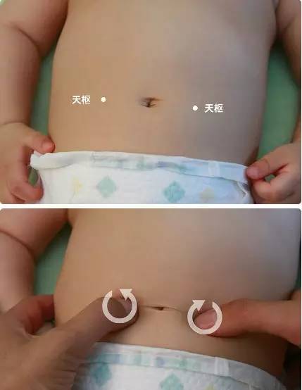 小儿推拿止咳化痰手法图解,小儿推拿三分钟退烧手法图解