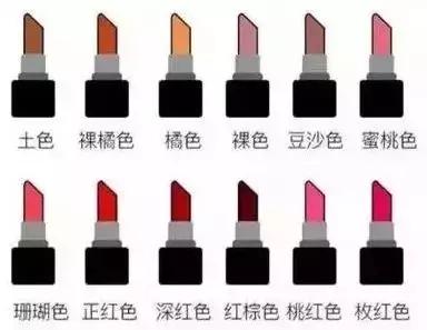 30块口红怎么涂哑光感,怎么涂口红又平价又好看