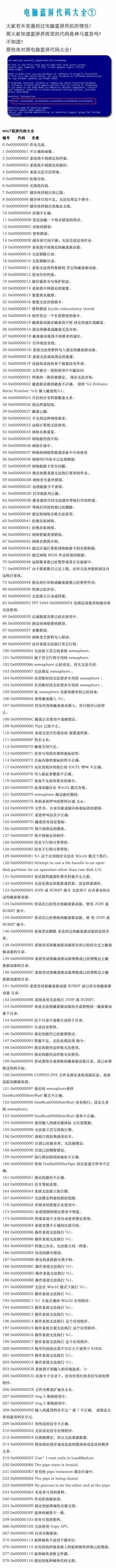 电脑蓝屏代码0xc0000005怎么解决,台式电脑蓝屏0x0000007b怎么解决