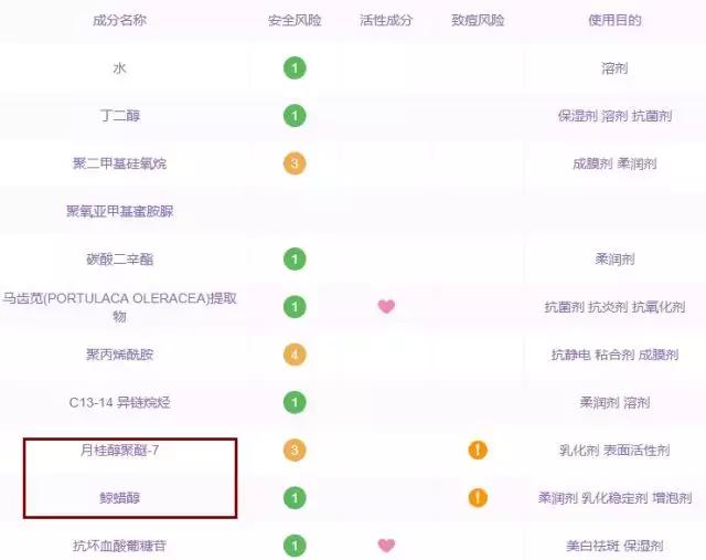 林允v脸面膜,林允范冰冰同时推荐的面膜