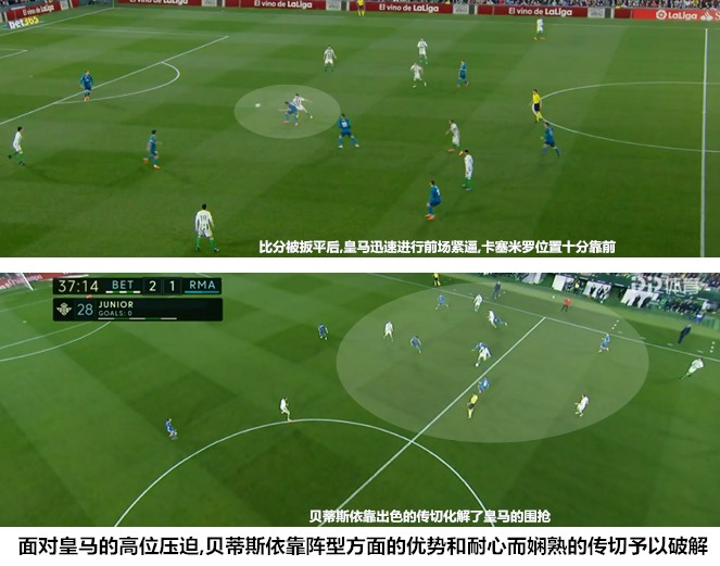 皇马vs皇家贝蒂斯冷门比分,皇马vs贝蒂斯最新分析