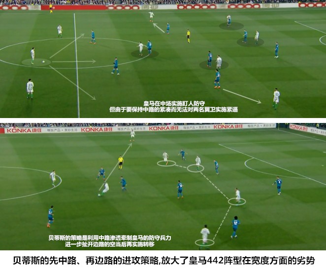 皇马vs皇家贝蒂斯冷门比分,皇马vs贝蒂斯最新分析