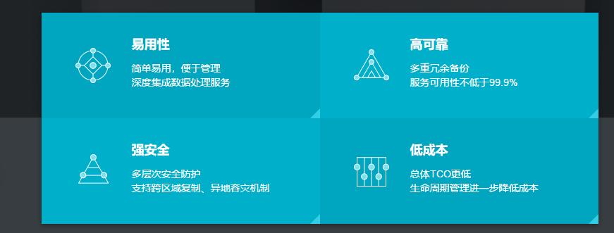 网站太小如何放大,网站布局怎么优化