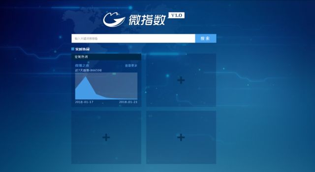 微信指数、百度指数……如何利用它们,做精准的网络影视营销?