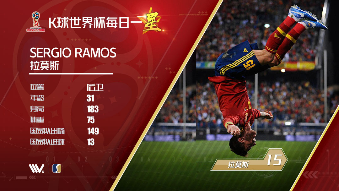 后卫拉莫斯勺子点球,k球今日推荐