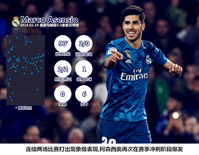 皇马vs皇家贝蒂斯冷门比分,皇马vs贝蒂斯最新分析