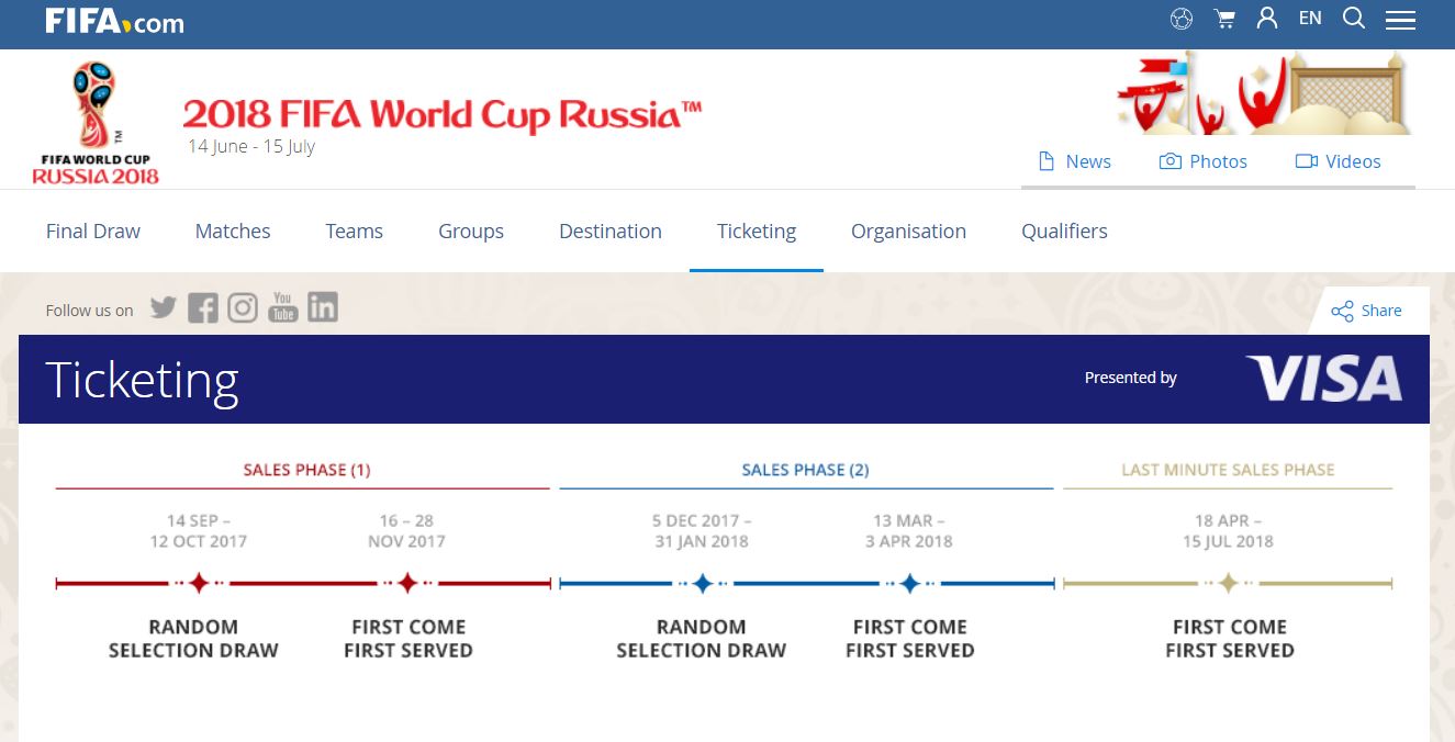 去观看世界杯有什么要求,去看世界杯飞机票