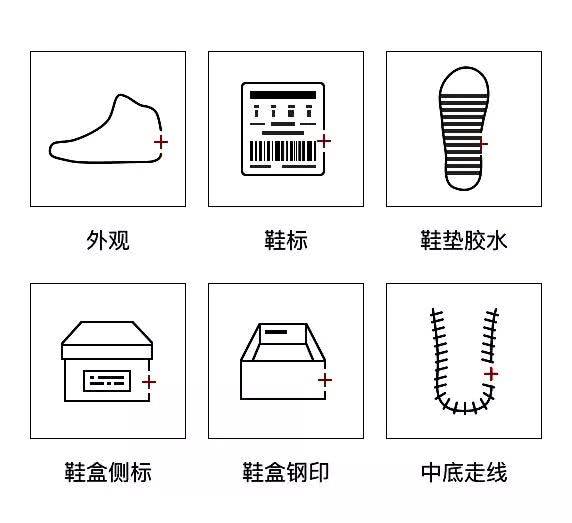 你穿的耐克可能是假的,nike假货对nike有什么影响