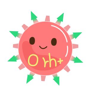 o型血和啥血型可以生出来ab血,o型血和什么血型能生出ab血型