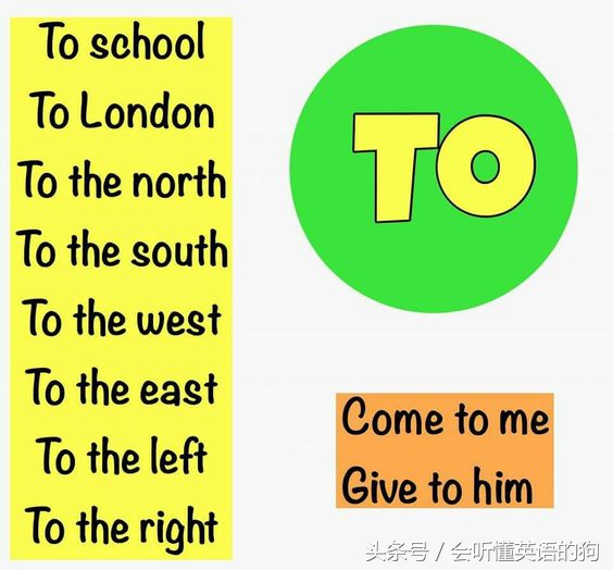 如何快速提高职场英语,职场英语最常用句型