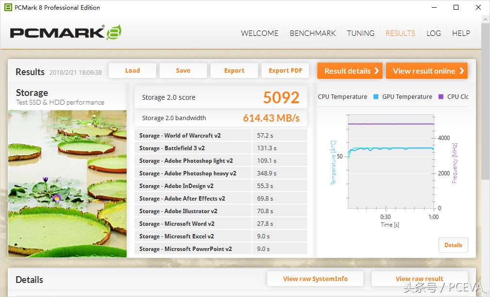 nvme固态硬盘盒散热片,威刚s11litenvme固态硬盘评测
