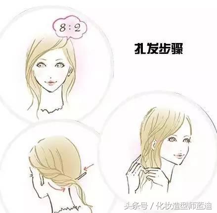 烫发后怎么扎好看短发,烫发后怎么扎好看2019