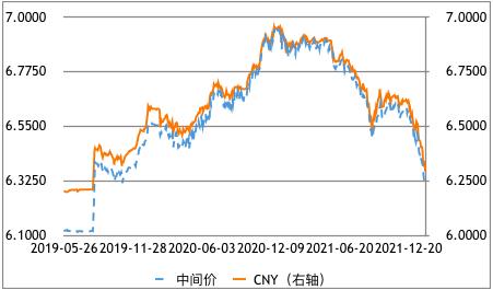 人民币汇率5个核心问题,汇率的决定因素与人民币展望