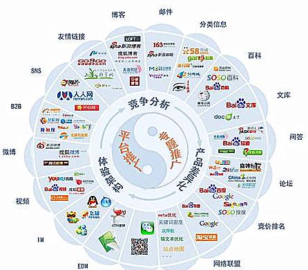 汽车美容店引客方式,汽车美容店怎么拉客户