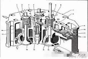 发动机故障检修一般需要多少时间,发动机灯亮氧传感器故障检修