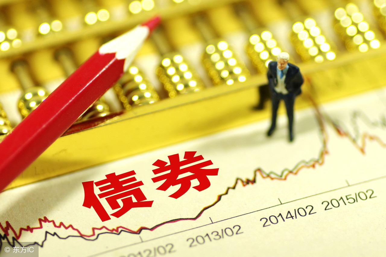 最好的投资理财产品是哪些,目前最好的投资理财产品有哪些