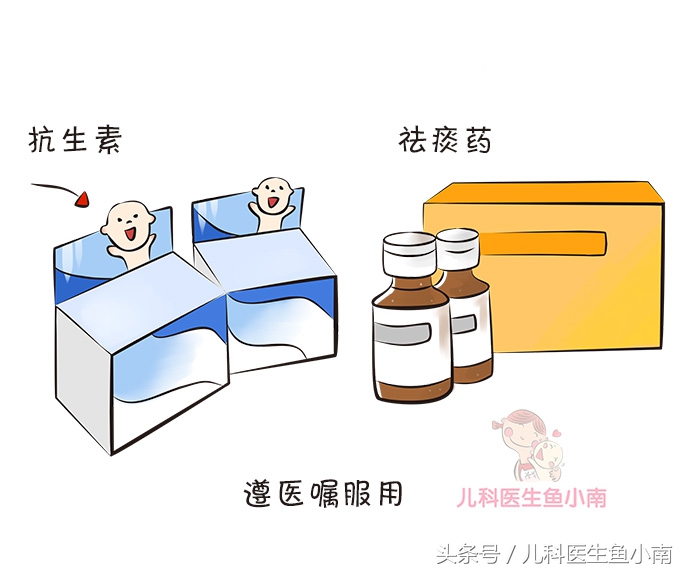 宝宝咳嗽半年了到底要怎么才能好,宝宝咳嗽怎么回事一般几天好