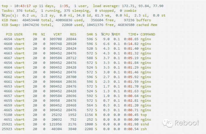 nginxwebsocket,nginx优化线程