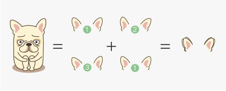 动态图表情包怎么做,超大表情包动态图教程