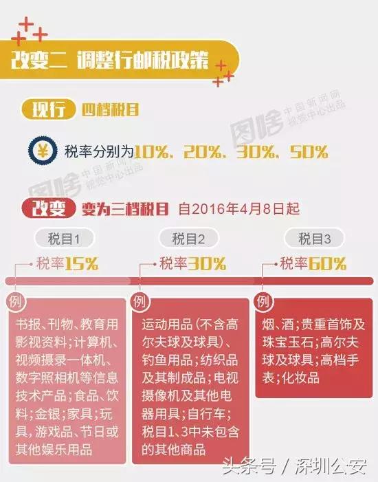 你身边的人有中招的吗,你身边人中招了吗