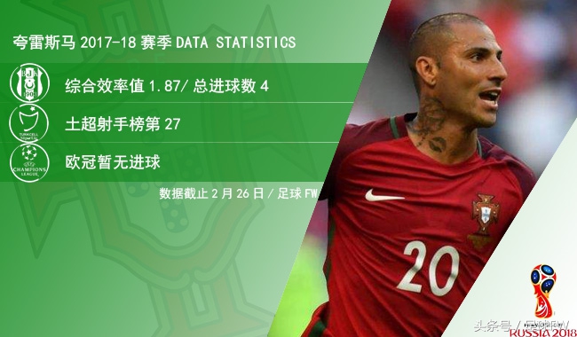 mercurialcr7葡萄牙,2018世界杯葡萄牙守门员