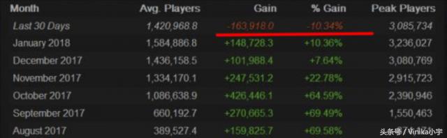 steam绝地求生显示不支持,绝地求生steam和国服互通