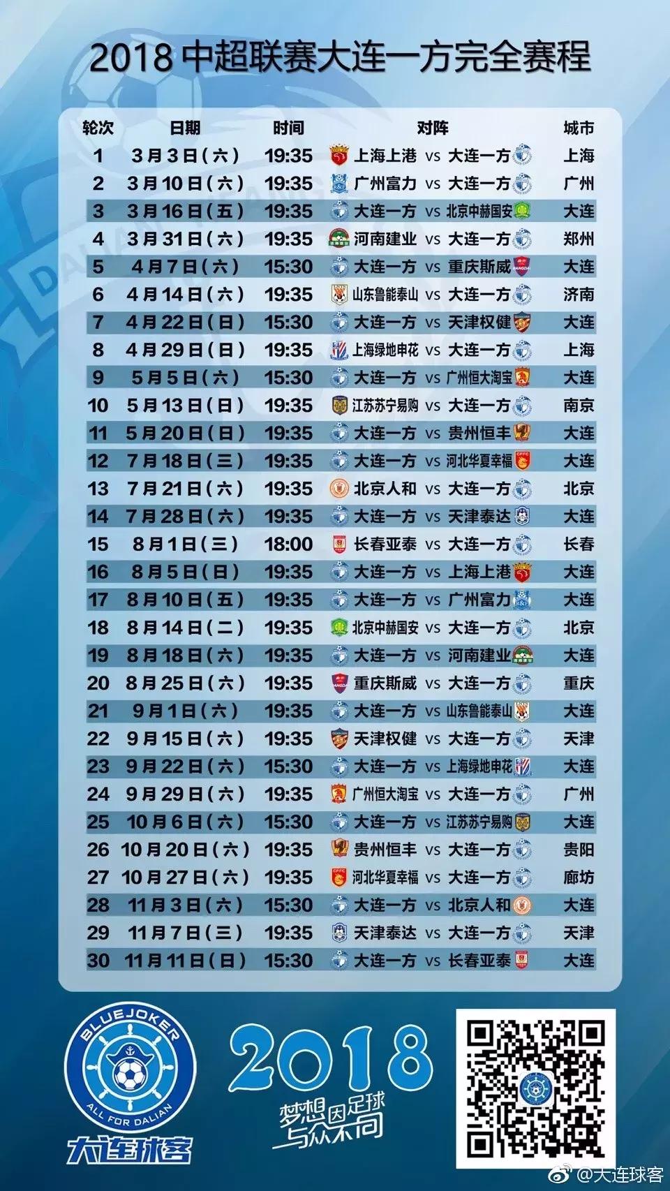 2018中超联赛大连一方,一方中超赛程表