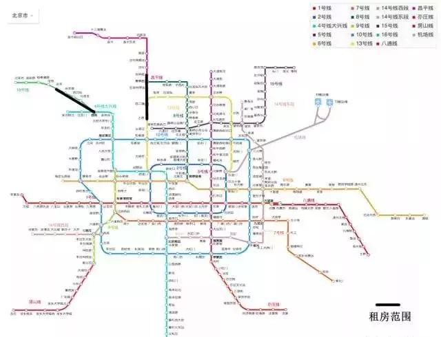 北京最省钱的租房方法,北京海淀区租房攻略