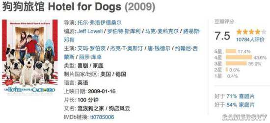 关于狗的电影你喜欢哪一部呢,十部关于狗的电影