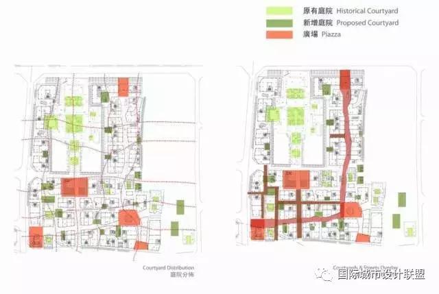 太古里街区效果图,经典block街区设计