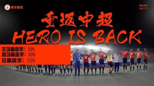 北京人和中超首发,2018中超北京人和对国安