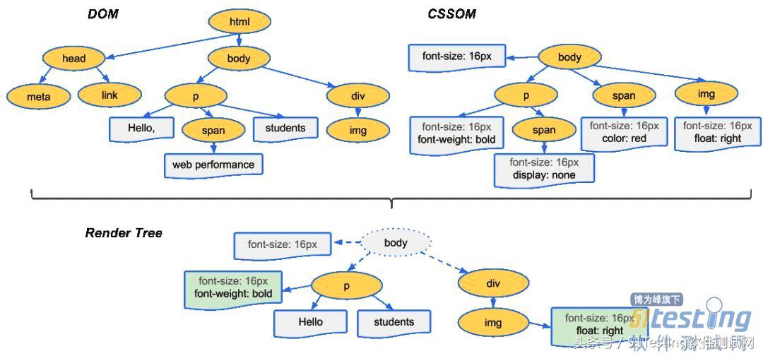 有货app核心功能,有货电商平台优化建议