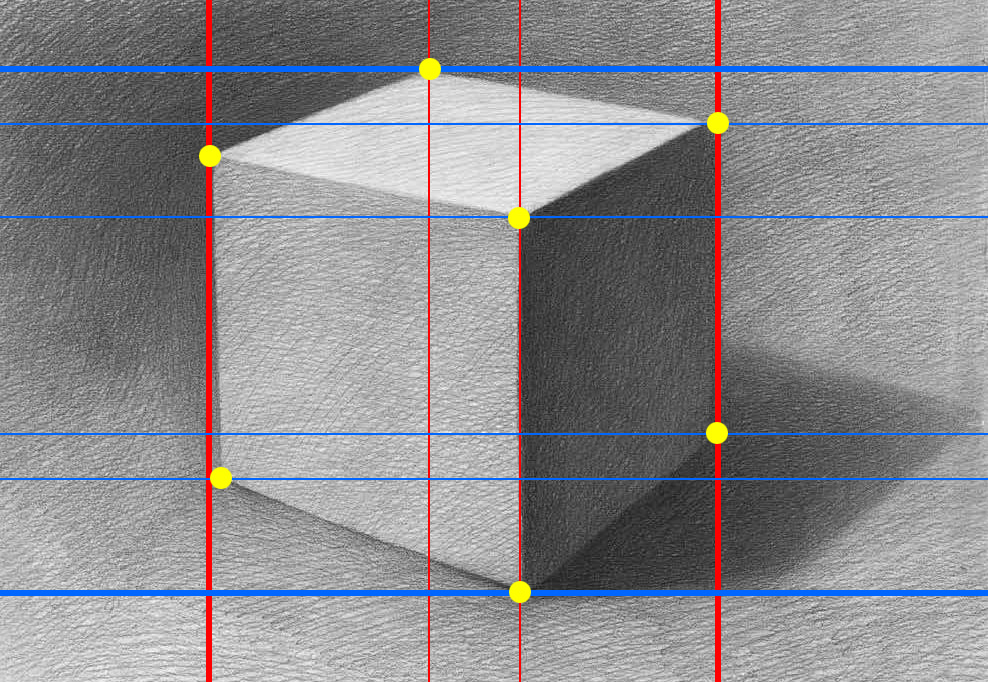 素描不整体怎么办,素描五官不清晰怎么办