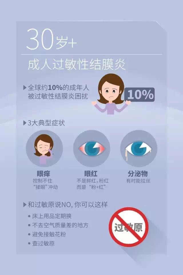 浙二医院眼科中心哪个专家好,浙二医院眼科哪个医生比较靠谱