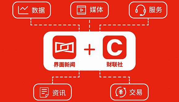 上报集团:1/3报刊休刊,分流2400人,新媒体业务占比过一半