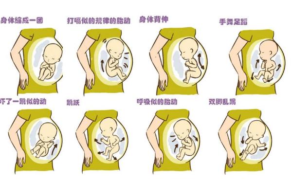怀孕期间胎动厉害宝宝性格怎么样,不同的胎动代表宝宝不同的性格