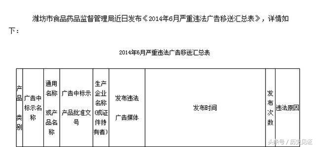 根治虚假医药广告,中国最真实的医药广告