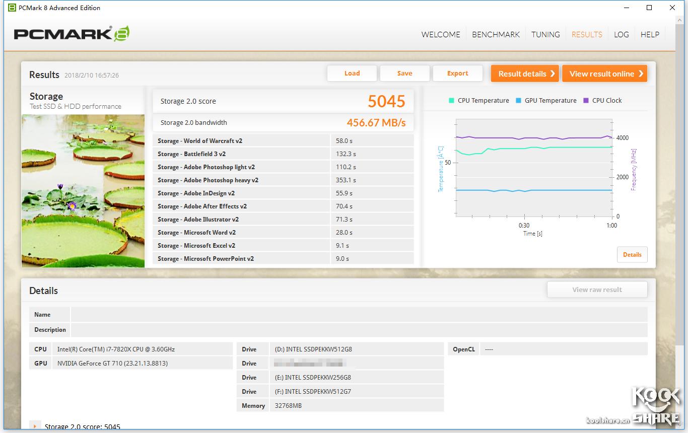这次不是牙膏——IntelSSD760P评测