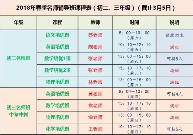 明德教育培训学校怎么样,明德教育辅导课程