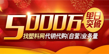 喜报销售额破万,喜报突破200万客户数